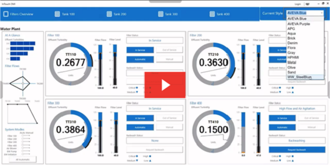 aveva-system-platform