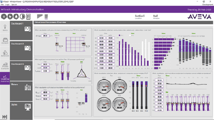AVEVA (Wonderware) InTouch HMI