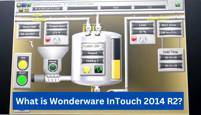 PLCs and Drive Control Panels