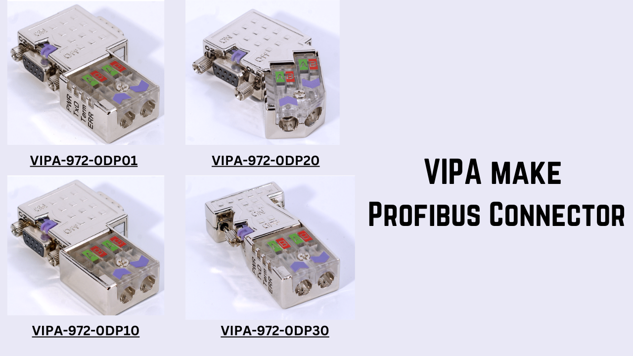 PLCs and Drive Control Panels