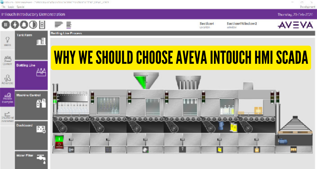 PLCs and Drive Control Panels