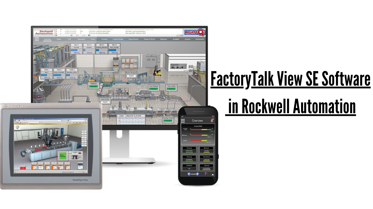 PLCs and Drive Control Panels
