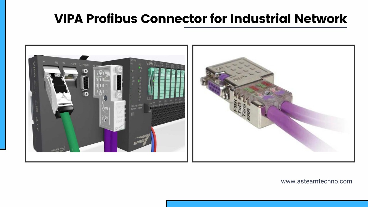 PLCs and Drive Control Panels