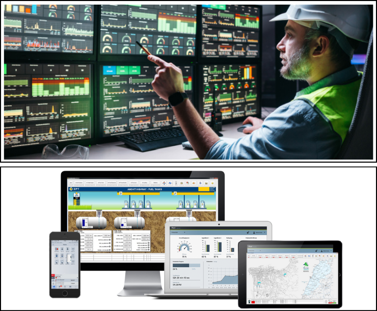 what is scada