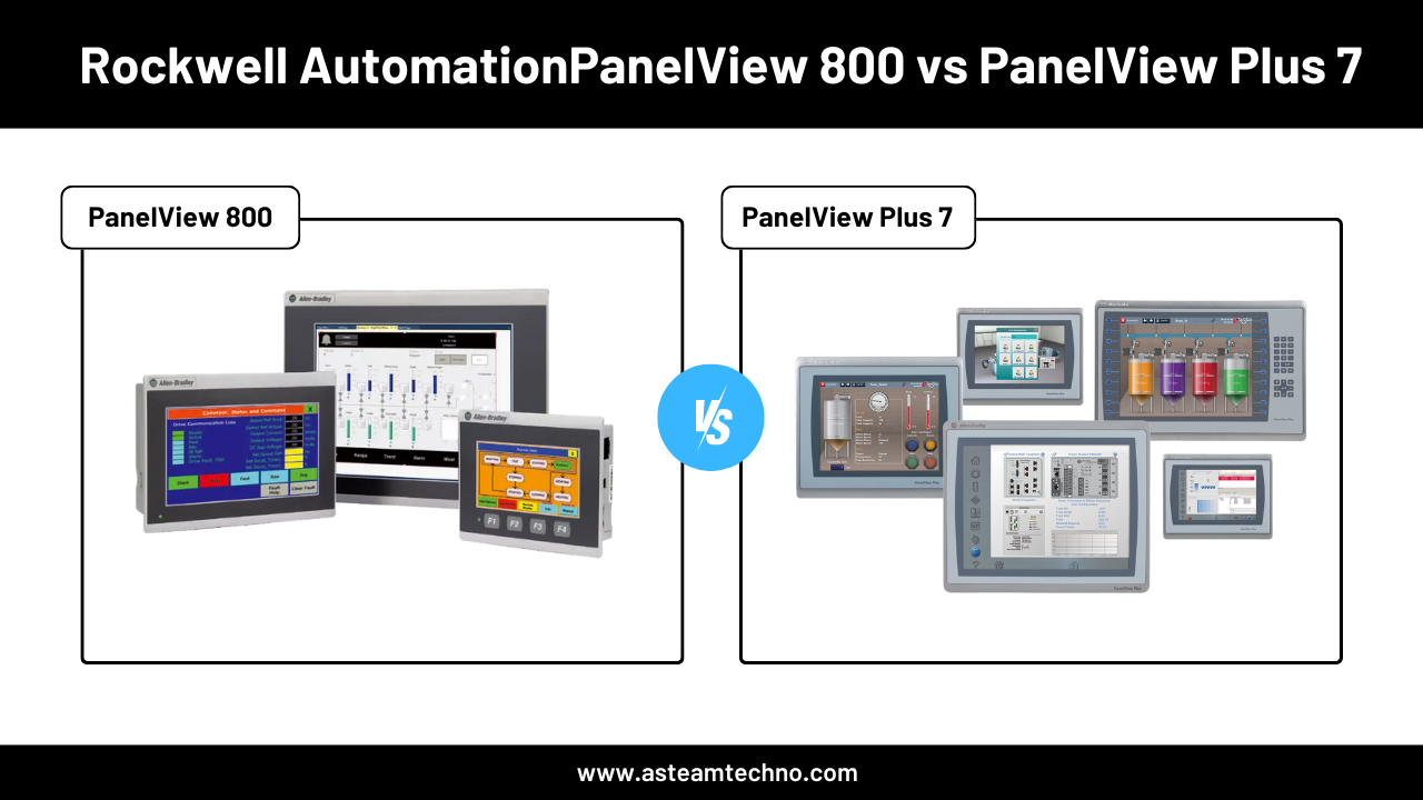 PLCs and Drive Control Panels